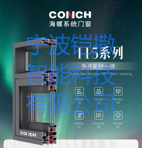 2025年宁波系统窗行业顶尖公司综合评估报告 网络与信息安全软件开发视角